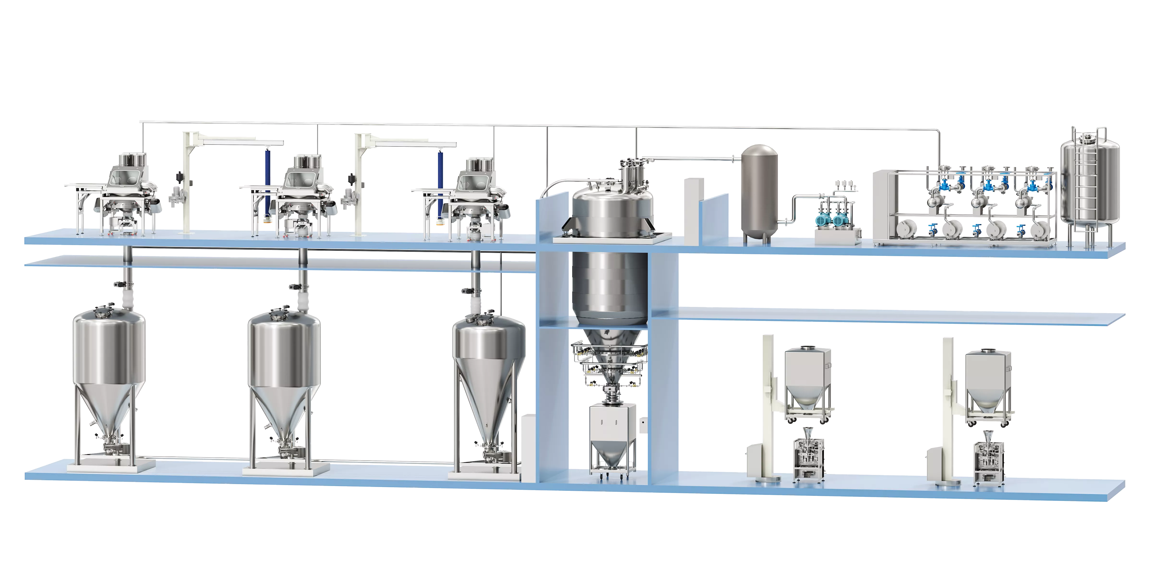 Automatic Powder Dosing and Mixing Line