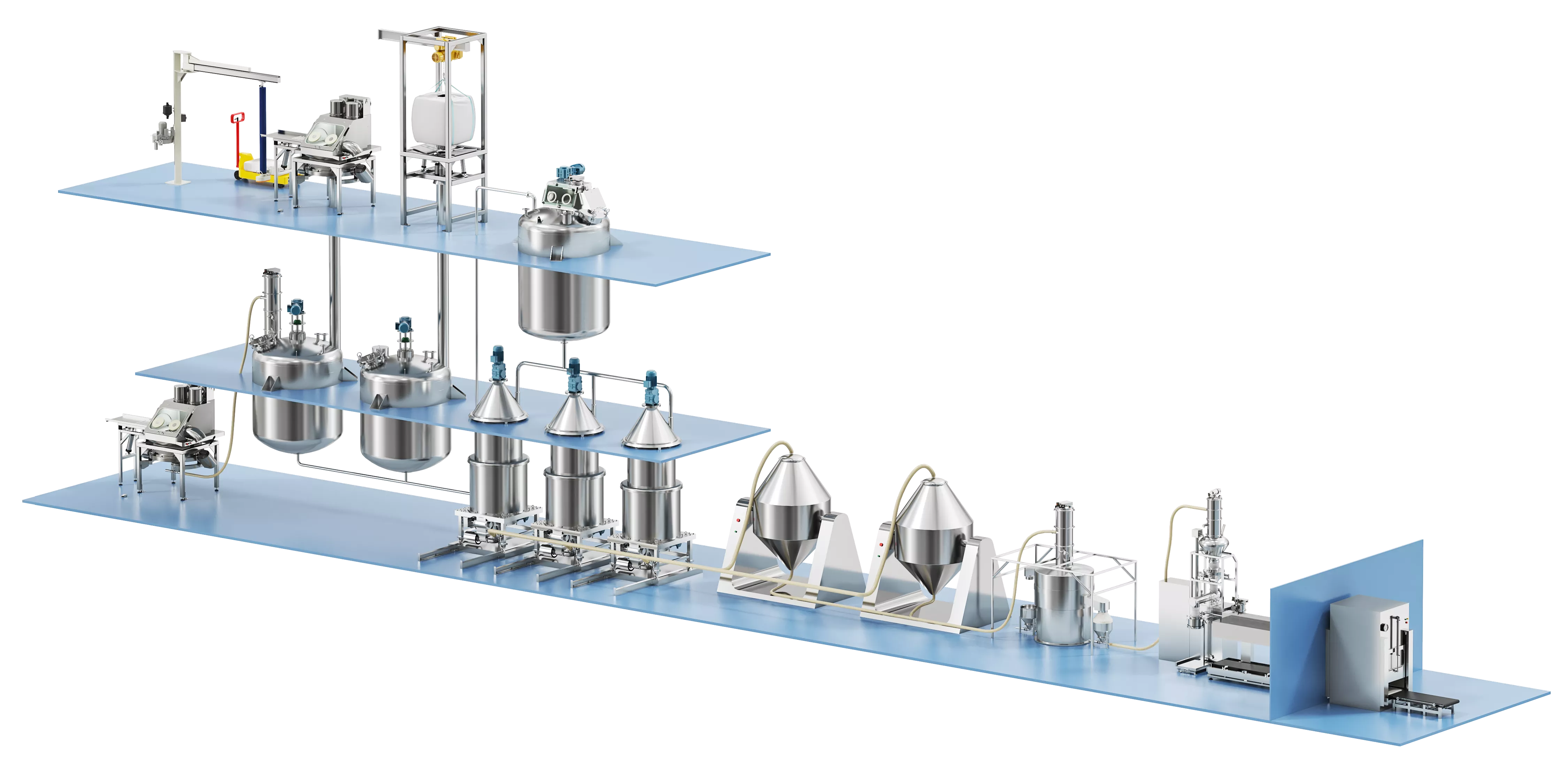 API Automatic Conveying Line