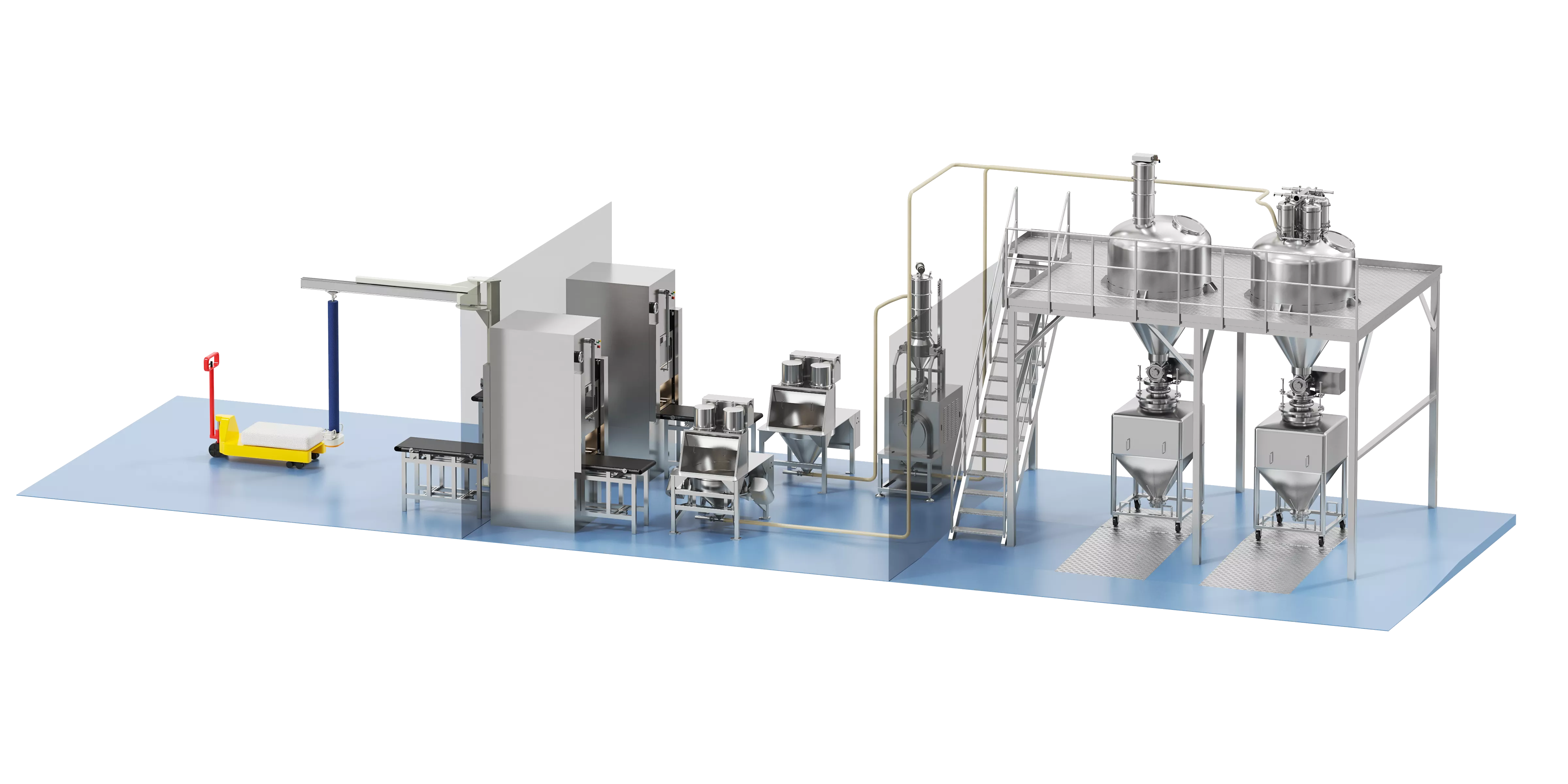 Oral Solid Dosage Pretreatment & Dosing System